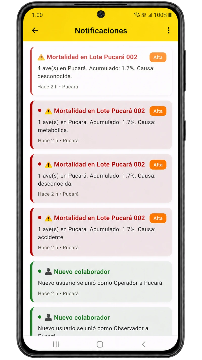 Notificaciones prioritarias de mortalidad en Smart Granja Aves