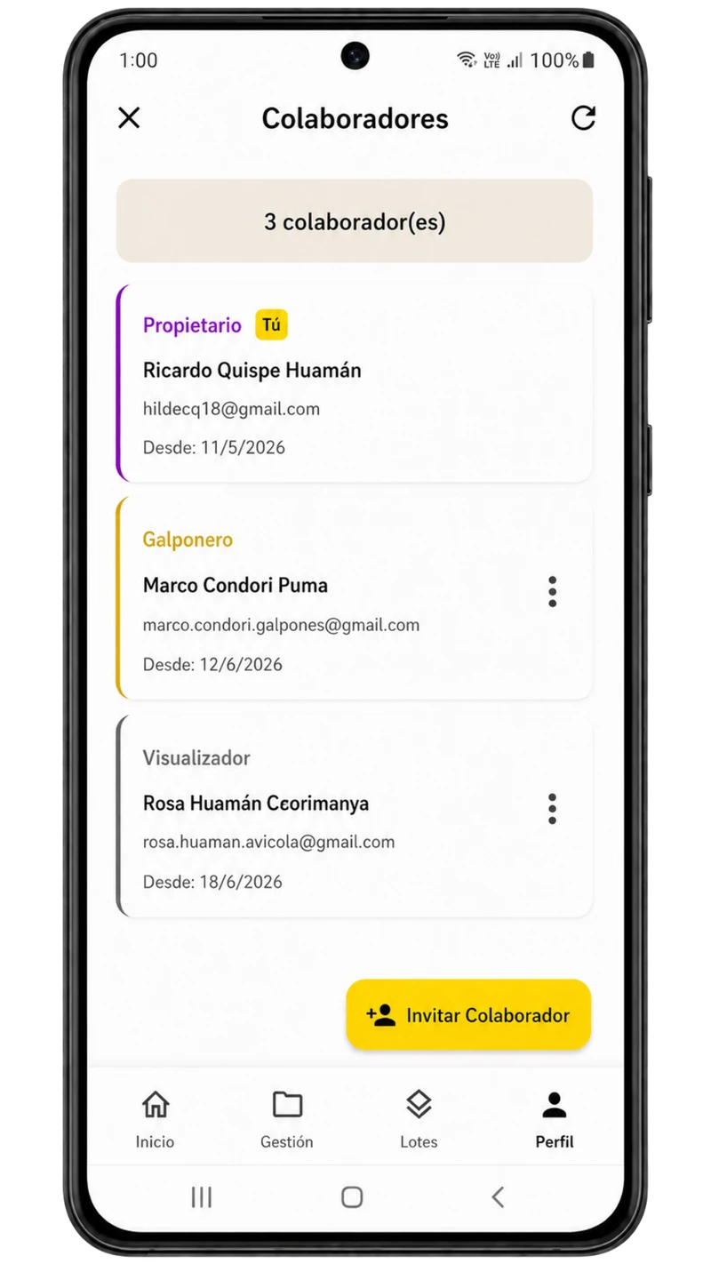 Colaboradores y roles asignados en Smart Granja Aves