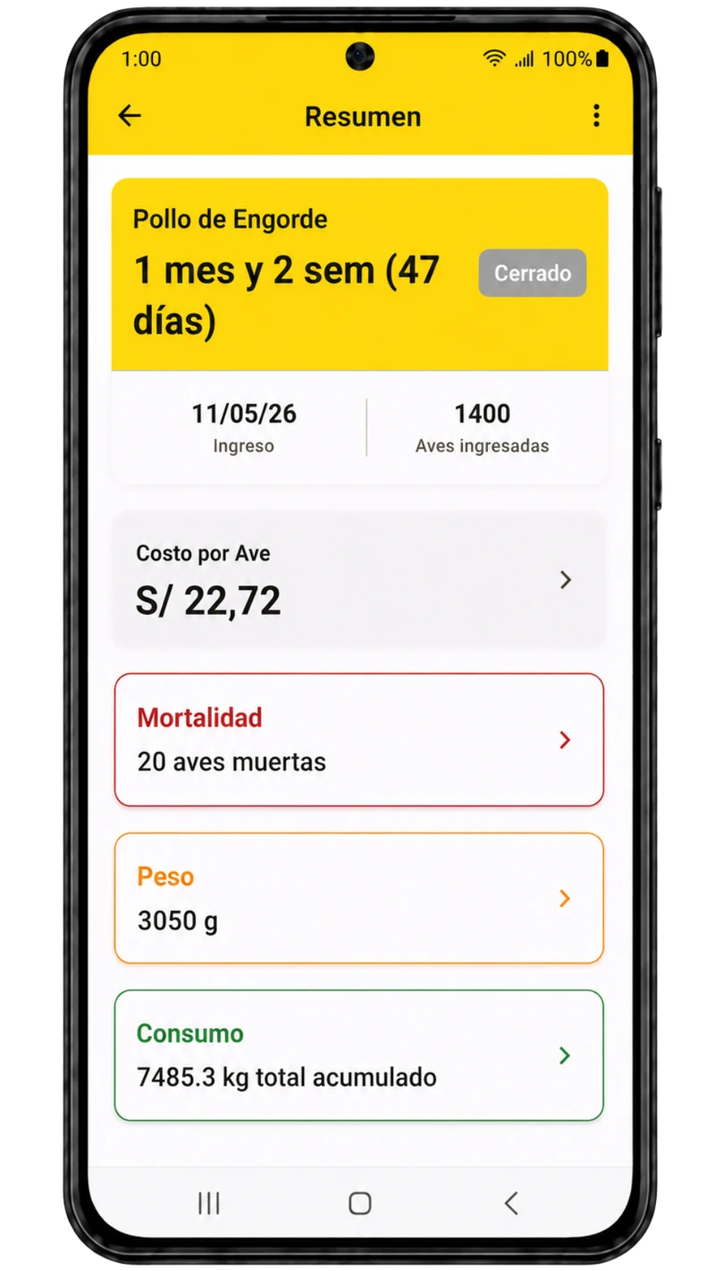 Resumen diario de peso, consumo, mortalidad y costo por ave